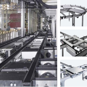 Rexroth TS 2Plus